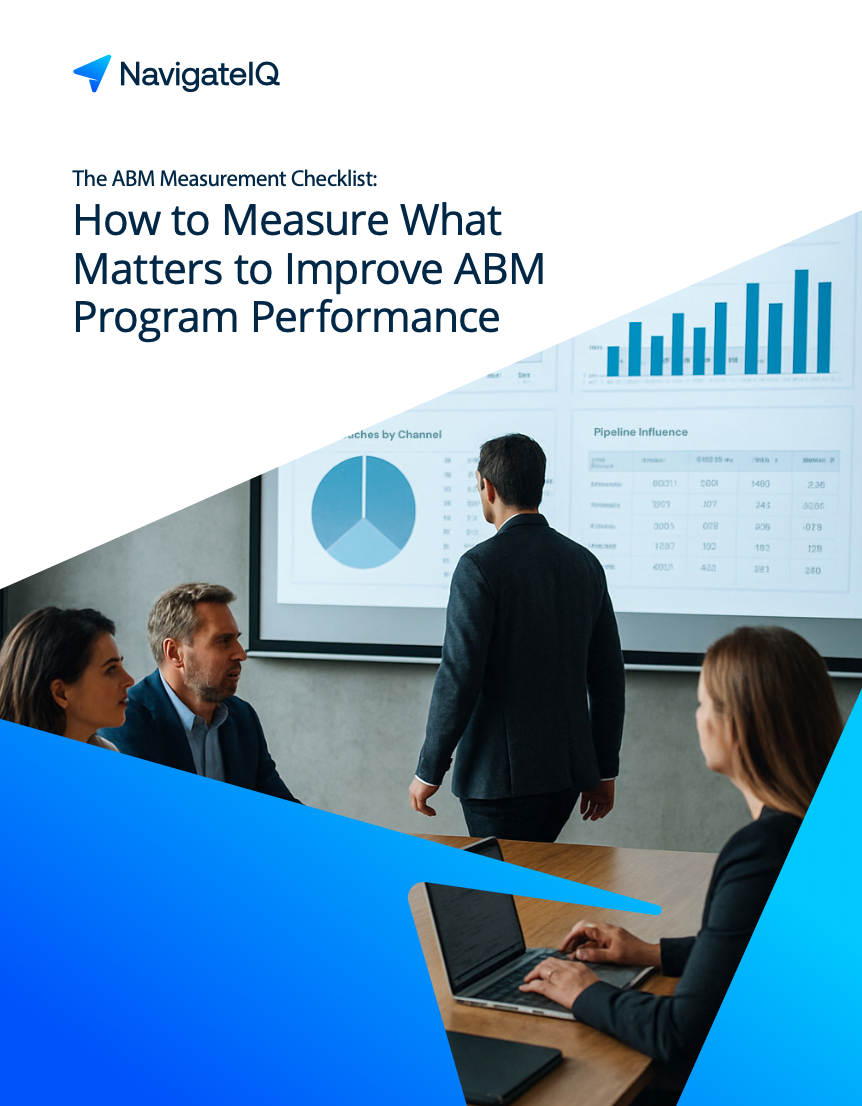 abm checklist